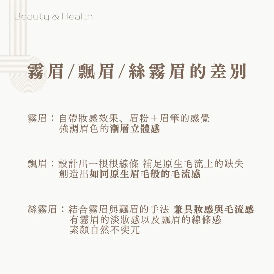 常見問題 Q & A 圖2