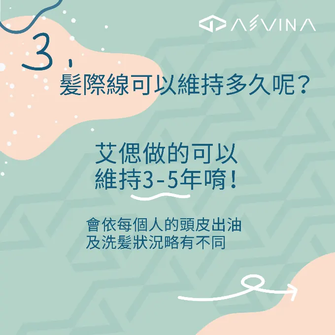常見問題 Q & A 圖28
