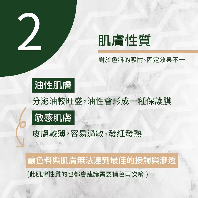 常見問題 Q & A 圖17